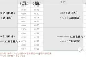 韩国仁川机场深夜大巴时间表/路线图大科普！凌晨到达也不用担心啦！图片