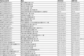 四川公安公布190个身份证异地办理受理点图片