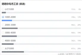 曝光：2016年煤矿工人的收入现状图片