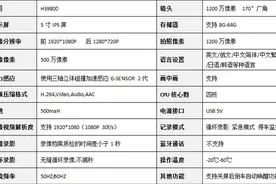 凌度HS980D开箱评测直播，不做路痴，远离碰瓷图片