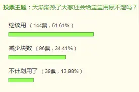夏天是否纠结要不要给宝宝带尿不湿， 反正我是带这样子的图片
