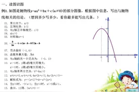 数形结合思想 二次函数图像性质复习图片