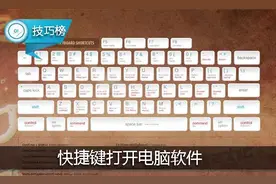 快捷键打开电脑软件！这个小技巧很多人不曾发现，但却非常实用！图片