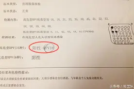 HPV检测报告出来了：阳性！我该怎么办？图片