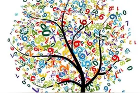 数量关系：答题遇瓶颈 猜题有规律图片