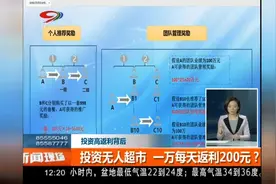 投资无人超市，一万每天“返利”200元？如今平台关闭人去楼空视频封面