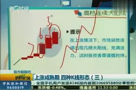 经久不衰的上涨4种K线形态，看一条，赚一条！图片