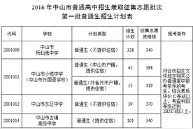 上高中的最后机会！中山公办高中还有607个学位，报名14号截止！图片