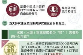 海关小贴士进出境旅客之现金篇图片
