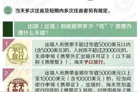 海关小贴士进出境旅客之现金篇图片