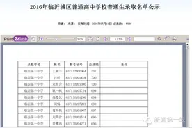 重磅！2016临沂城区高中录取名单及分数线！快看你家孩子被录取了吗？图片