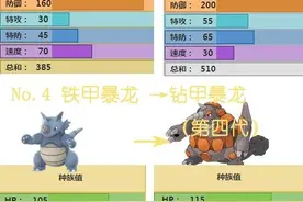 Pokemon go哪个精灵厉害 口袋妖怪go逆袭精灵推荐图片