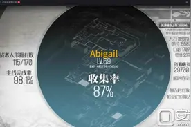 少女前线阵容与阵型基本介绍 阵容详解攻略图片