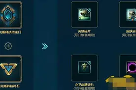 LOL怎样获得战利品库里的奖励 获取公式详细介绍图片