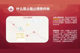 「华宝智能交易」止盈止损条件单视频封面