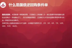 「华宝智能交易」国债逆回购条件单讲解视频封面
