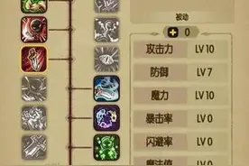 《贪婪洞窟》双修流玩法技能加点 快速推图图片