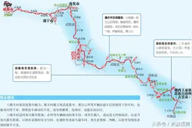 游川渝湘赏山水古城自驾游路线图片