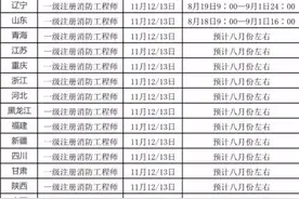 一级消防工程师报名时间已经确定，这些事情你都知道吗？图片