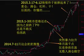 做股票的最佳时机不是牛市？！真相原来如此！图片