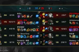 拳头小范围测试新款LOL比赛记分板，结果却遭到网友一致差评！图片