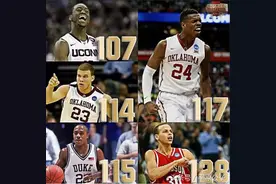 《库里传》第七章：一举成名天下知图片