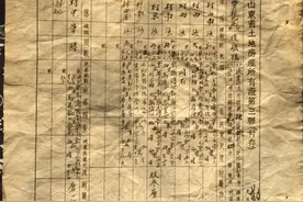 乡村的老物件（一）：哪些勾起了你浓浓的乡愁?图片