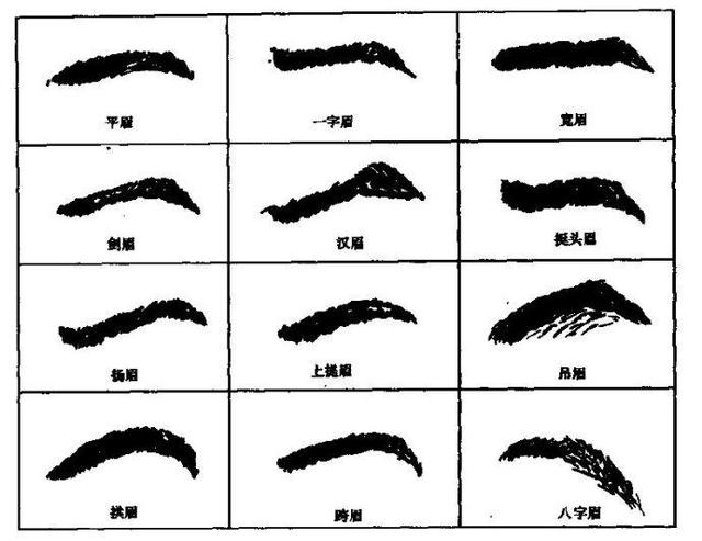 你过去想象不到的教程:让你既可以做纯爷们还可以做伪娘!