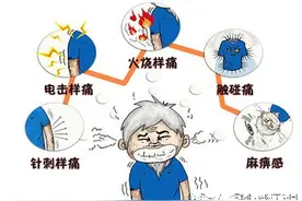 脸痛怎么回事？面部疼痛的自我诊断图片