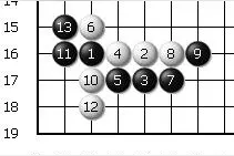 围棋大雪崩外拐定式赏析图片