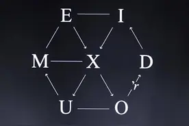 EXO三巡演唱会高端科技带来全新视听盛宴图片