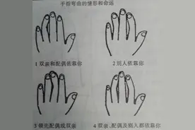 到底谁靠谁过日子，就看中指怎么弯曲了！图片