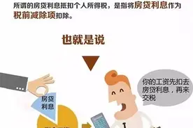 房贷利息抵个税，关我们穷人什么事？图片