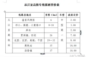 7月29日起从江高铁专线客班票价调整为10元／人图片