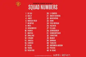 曼联16/17赛季球员号码公布！伊布身披九号战袍出战新赛季！图片