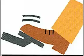 国产刹车盘你了解吗？图片