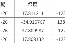 Pokemon go 稀有精灵坐标大全，快来抓快龙吧图片