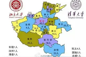 今年考上清华的河南学子，周口最多。洛阳只有9人！图片