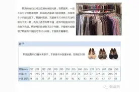 韩国的鞋码、衣服裤子尺寸标示方法和国内不同哦，看一看，别买错啦图片