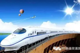 铁路前沿科技中国CRH动车组全车系一览图片