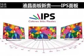 液晶面板新贵——IPS面板图片