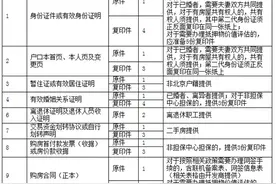 超实用！一份来自业主的自办公积金贷款流程图片