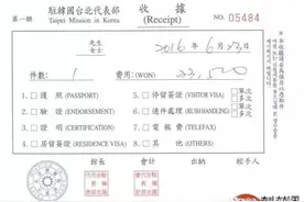 想从韩国去台湾旅游？这些注意事项，你总会用得着图片