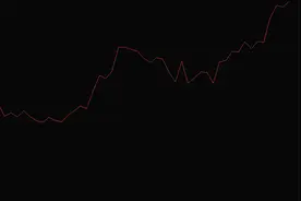 如果你去年买了5万美元外汇，今天，神奇的事情发生了图片