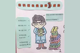 骨医外传之《骨科医生是怎样“炼”成的》图片