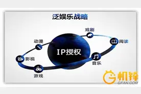 CJ展会于明日开幕 定位升级为泛娱战略图片