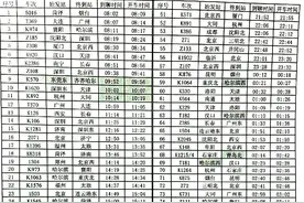2016年聊城火车站最新列车时刻表(1月10日起执行)图片