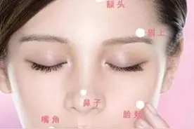 你只知道脸上长痘痘盲目的护理，却不知道痘痘也是分为好多类型的图片