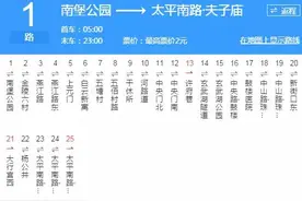 一条微信告诉你南京怎么走，良心整理！图片