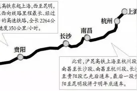 从上海到云南只要8小时，不用辞职也可以来一场说走就走的旅行！图片